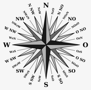 Open - Compass Rose And Scale
