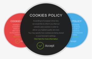 Cookie Monster Png - Cookie Policy Design