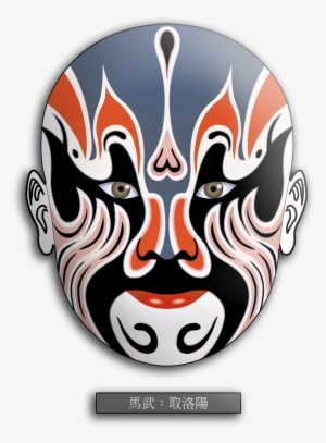 Beijing Opera Masks Quluoyang Mawu Mask - Chinese Opera Mask Png