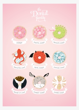 The Donut Family