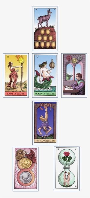 Alchemical Tarot 7 Card Wish Spread