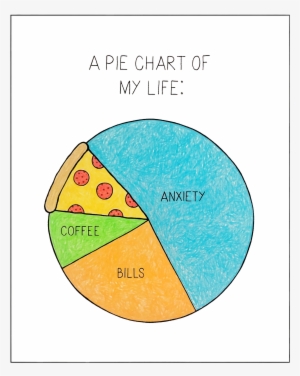Mental Illness Pie Chart Png Mental Illness Pie Chart - Pie Chart
