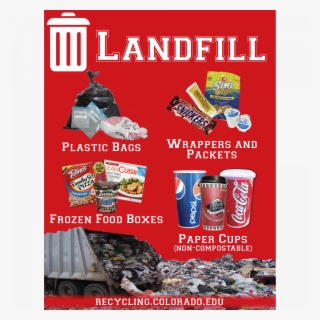 Acceptable Materials For Landfill - Landfill Sites