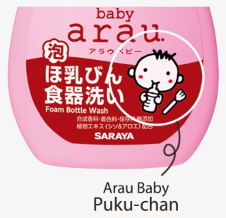 Arau Baby Puku-chan - Nước Rửa Bình Arau