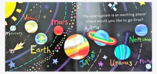 Solar System Space Store Png Facts Mercury Transparent - Earth