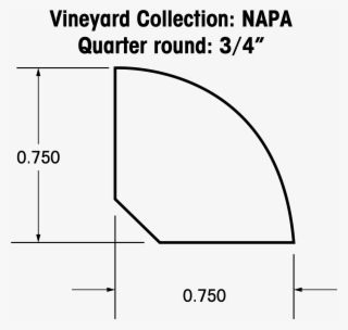 Quarter Round Moldings For The Vineyard Collection - Diagram