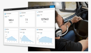 Driver Analytics Driver - Driving