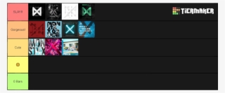 Monsta X Albums - Tier List