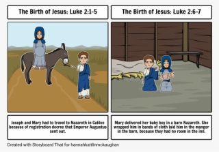 The Birth Of Jesus - Cartoon