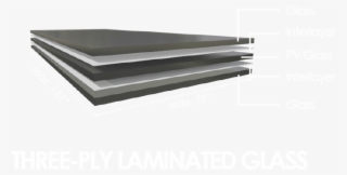 Triple Glazing Photovoltaic Glass - Plywood