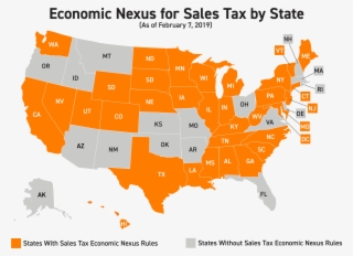 Out Of State Sales Tax Compliance Is A New Fact Of - Columbia United States