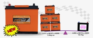Ssport Racing Battery Lifepo4 46b24r Banner Orange - Box