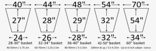 How Big Should I Dig My Hole What Size Are The Baskets/pots - Number