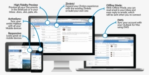 Zimbra Collaboration Overview Any Device - Zimbra