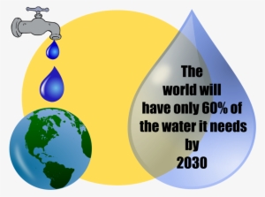 Water Scarcity Un World Water Development Report Shortage - Clip Art Scarcity Of Water