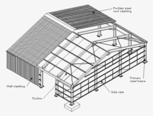 L Fig10 - Elements Of Industrial Building