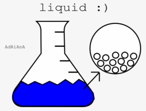 science clipart liquid cute borders - liquid image in science