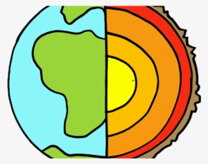 Earth Science Clipart - Blank Earth Layers Diagram