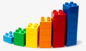 Lego-blocks - Abs Acrylonitrile Butadiene Styrene