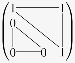Clip Download Leyendecker Drawing Diagonal Line - Diagram