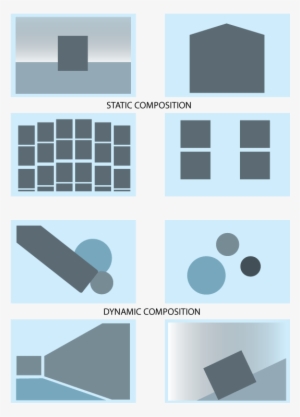 Dynamic Composition Dynamic Compositions Uses Many - Static Composition