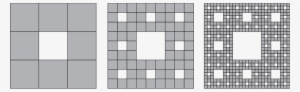 The Steps For Generating The Sierpinski Carpet - Shōji