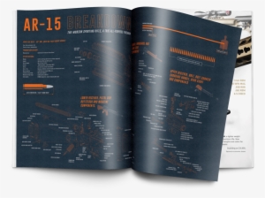 Photorealistic Magazine Mockup