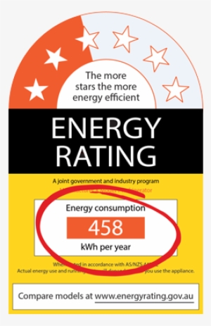 Energy Consumption Is About How Much Electricity A - Energy Rating Labels Australia