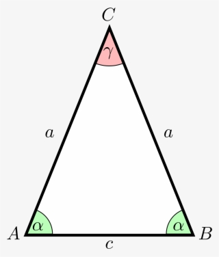 Isosceles Triangle In Real Life Nachos Png Graphic - Label A Isosceles Triangle