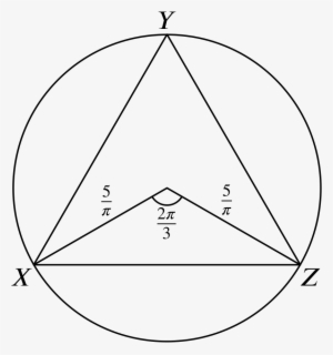 Circle With Equilateral Triangle Xyz Inscribed, And - Circle