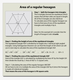 Area Of A Regular Hexagon