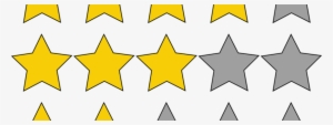 Graphic Of 5-star Rating System