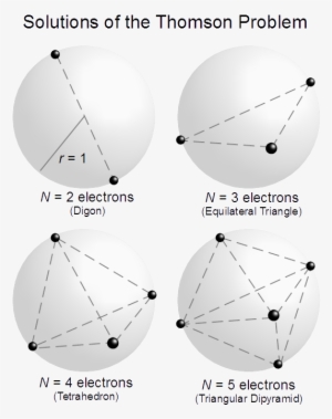 Three Electrons Form An Equilateral Triangle - 5 Equidistant Points On A Sphere