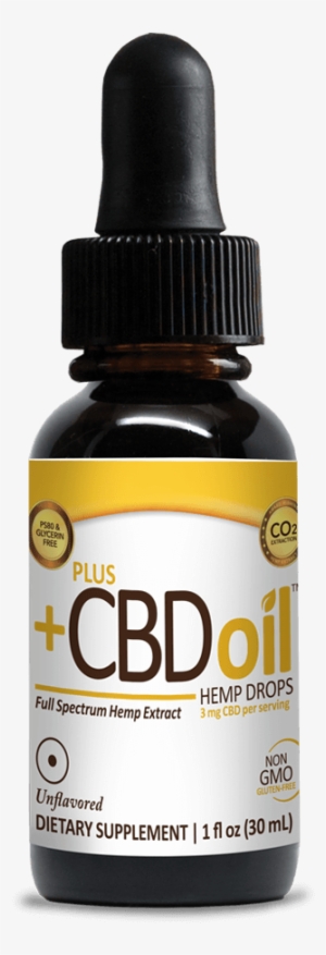 Cbd Oil Drops - Plus Cbd Oil