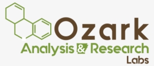 Ozark Analysis And Research Labs - Research