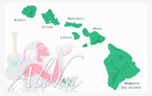 Hawaiian Islands Mountain Ranges