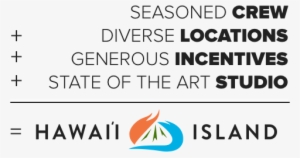 Why Hawai'i Island - Graphic Design
