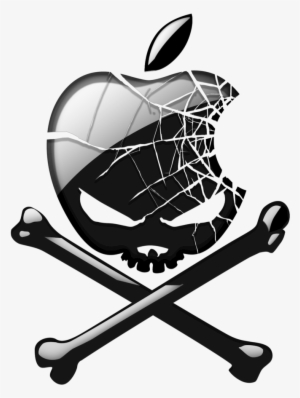 Reverse Proxy With Ssl Thread - Apple Skull Logo Png