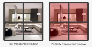 Image Of Full Transparent Window And Partially Transparent
