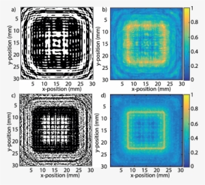 Color Online) (a) Binary Hologram To Generate Square - Holography