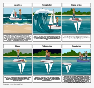 Rogue Wave Cartoon - Cartoon