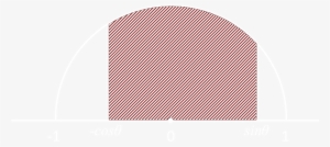 Circle