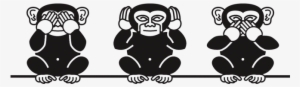 Hear No Evil Png - Monkey Close Eyes Ears Mouth