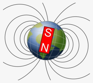Earth's Magnetic Field, Schematic - Earth North And South Poles