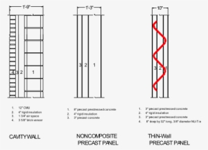 Stacks Image - Diagram