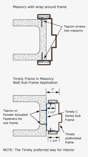 Interior For Interior Applications In Concrete Or Cmu - Masonry
