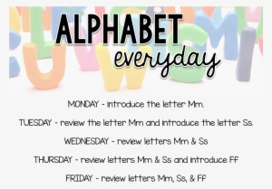 Small Group Alphabet Instruction - Reading