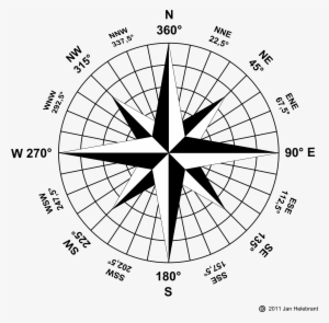 This Free Icons Png Design Of Windrose/compass