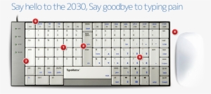 Ergonomic Keyboard Typematrix 2030 Dvorak Layout