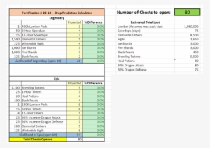 Fortification - 80 - Chests - 9